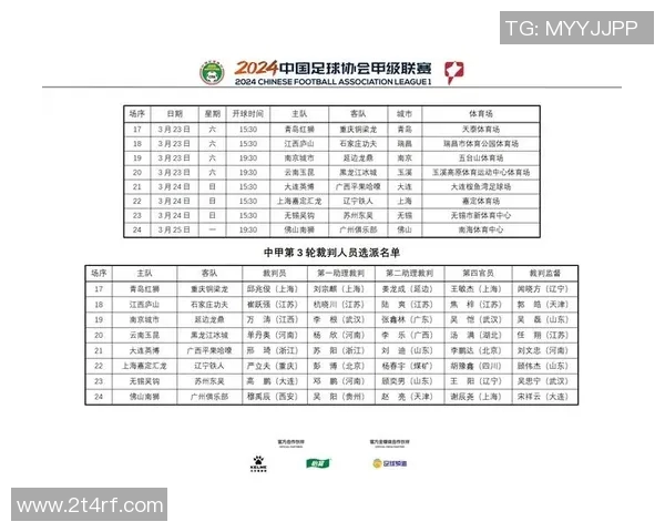中国足球运动员最新名单解析与未来发展展望